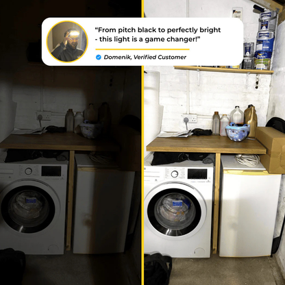 KyaLight™ LED Headlamp