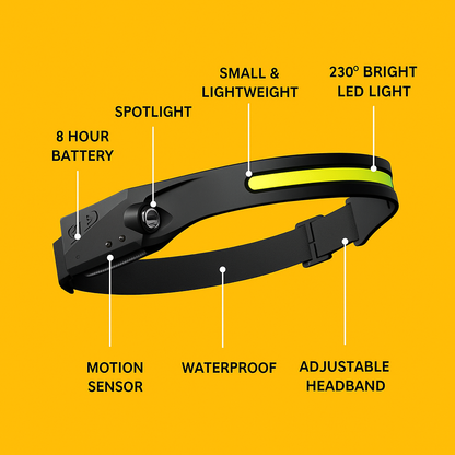 KyaLight™ LED Headlamp