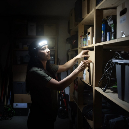 KyaLight™ LED Headlamp