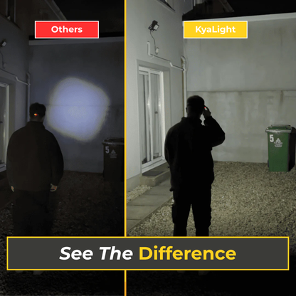 KyaLight™ LED Headlamp